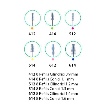 GUM Linea Igiene Dentale Quotidiana Proxabrush 412 8 Ricambi Cilindrici 0.9 mm
